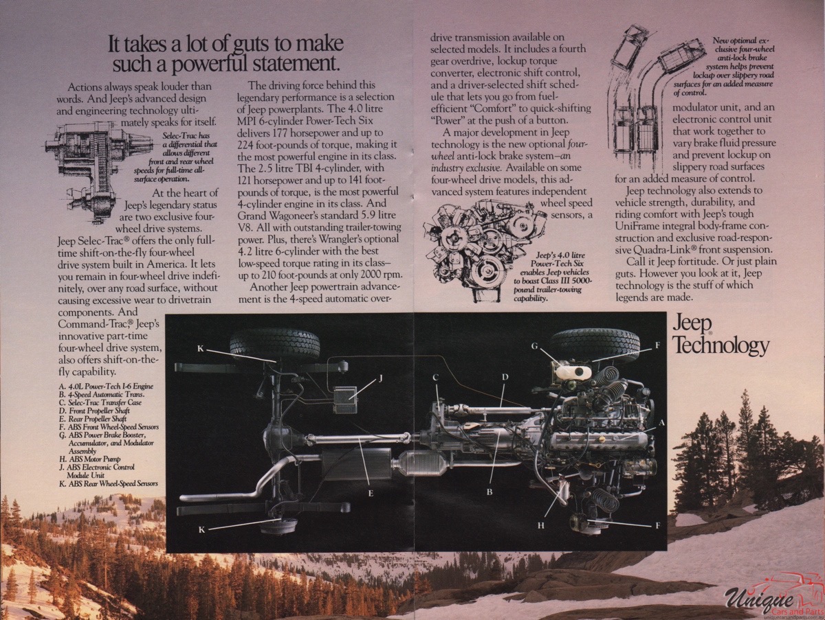 1989 Jeep Brochure Page 2